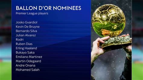 ballon dior nominees|ballon d or list 2024.